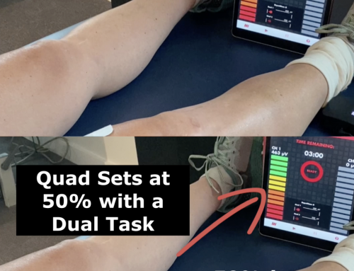 Impact of Neurocognitive Demand on EMG