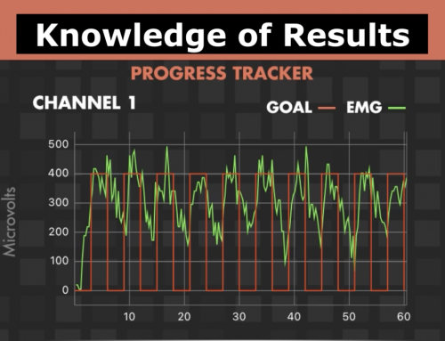 When to Use and Remove Biofeedback – Principles of Motor Learning Part 2